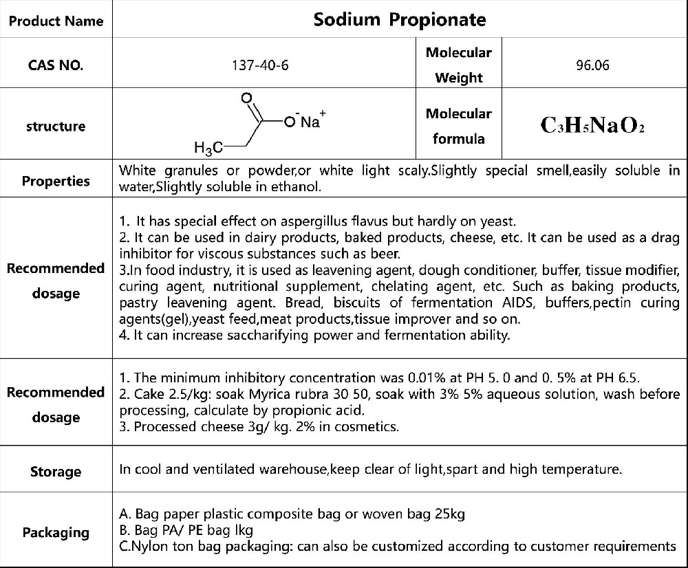 Sodium propionate