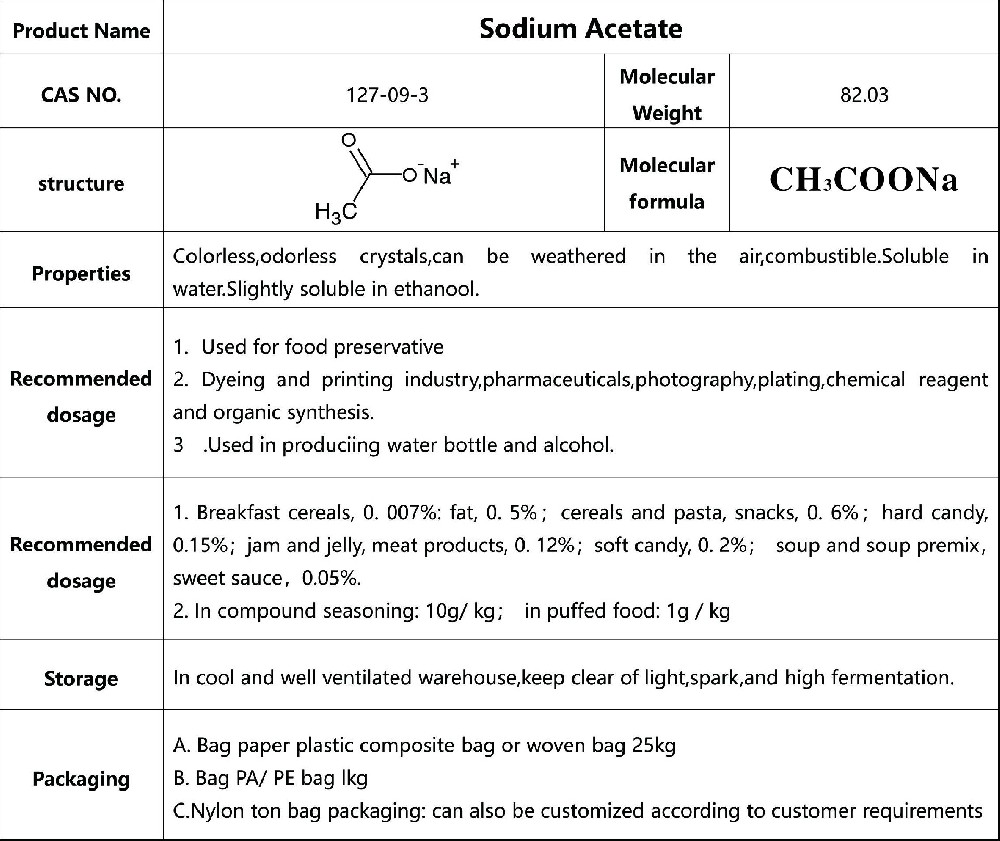 Sodium Acetate