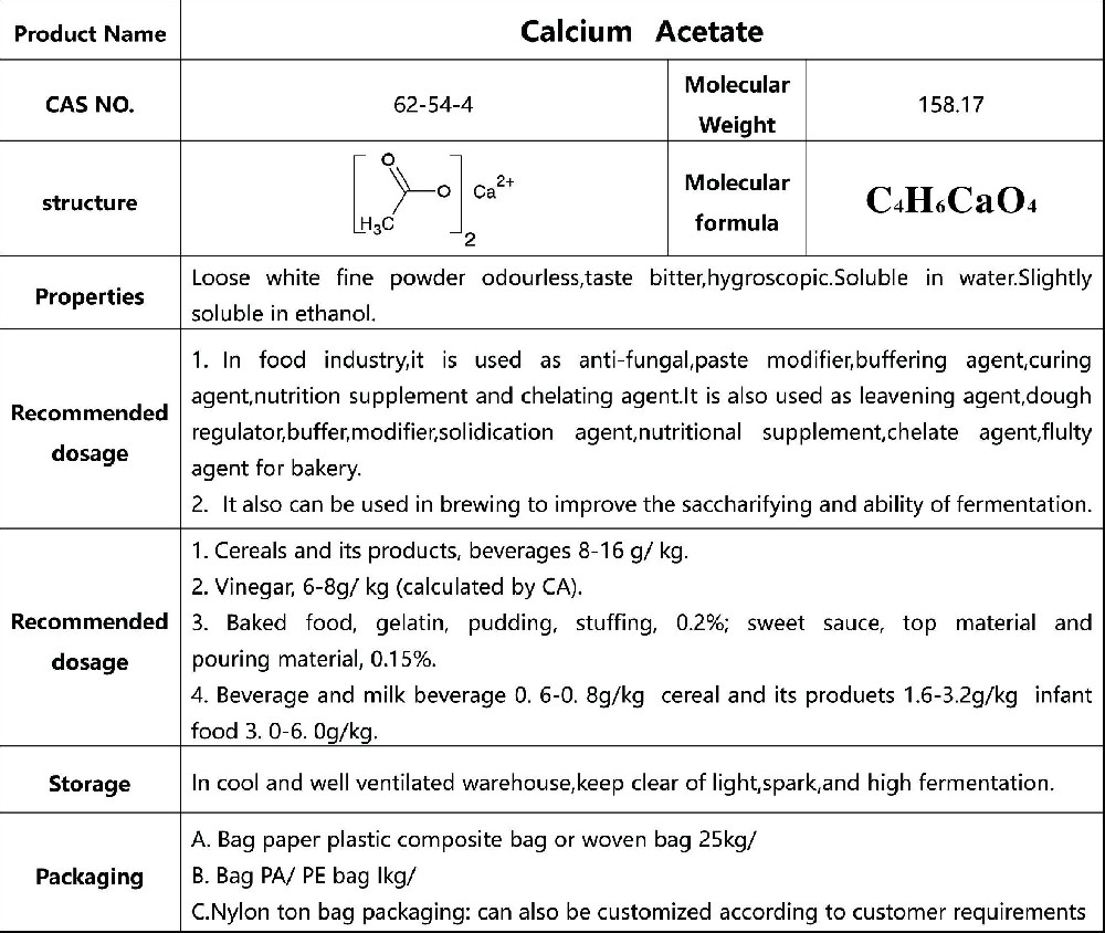 Calcium acetate