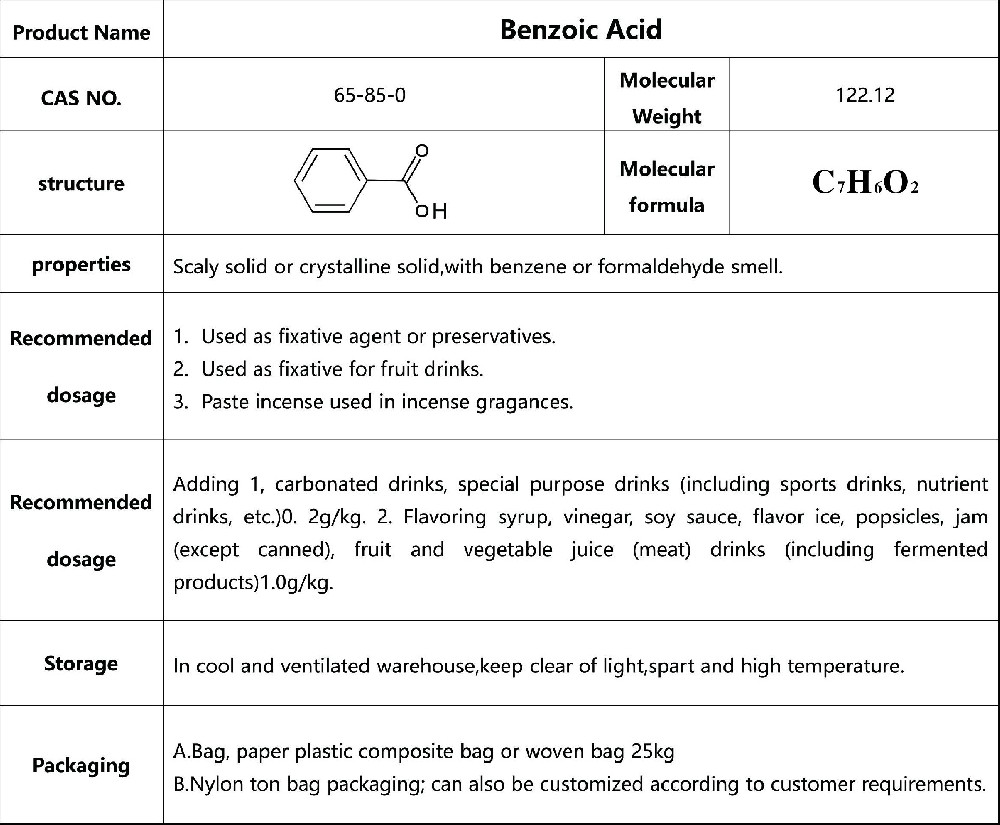 Benzoic acid